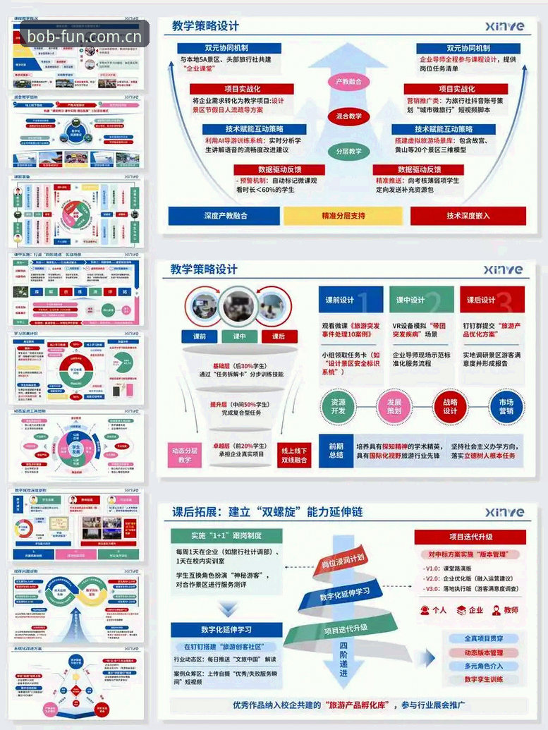 BOB官方互动区 vs 传统搜索入口：2025年最全技术对比与实操指南