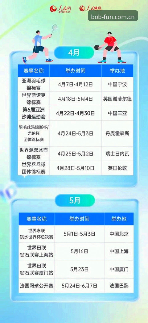 揭秘2026年BOB体育平台入口演变：从搜索困境到官方互动区的真相